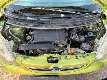 машины за 5000 долларов бишкек: Daihatsu Cuore: 2008 г., 1 л, Механика, Бензин, Хэтчбэк — 18