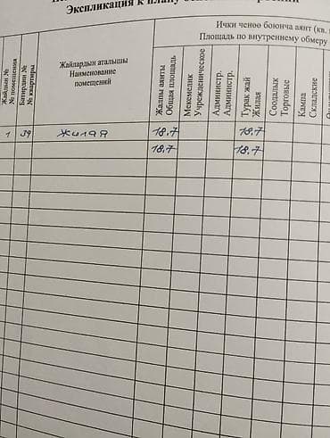 снимать квартиру бишкек: 18 м², Без мебели — 6