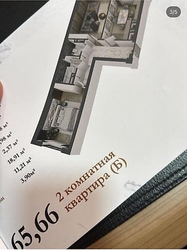 г ош дом: Строится, 2 комнаты, 65 м² — 4