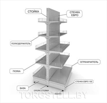 кассовое оборудование для магазина: Полки для магазина, аптек, бутиков и т.д. Все виды: пристенные — 14