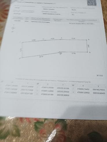 дача суу участок: Дом с земельным участком, с. Пригородное, ул. Садовая Объект — 4