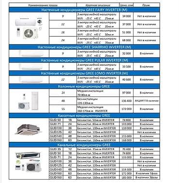 Сплит-система, Gree, Новый, 35-40 м², Инверторный — 2