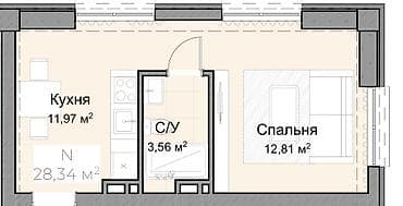 Строится, Элитка, 1 комната, 28 м²