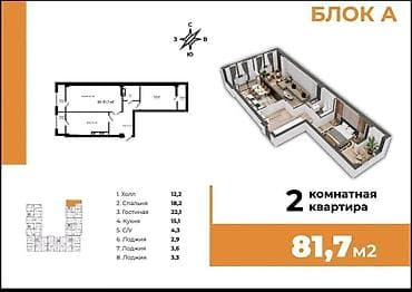 2 комнаты, 82 м², Аламедин-1 мкр Элитка, 7 этаж, ПСО (под самоотделку) — 3