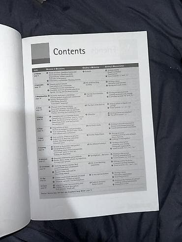cd rom: Учебник: New Inside Out – Intermediate Workbook (Macmillan) - — 4