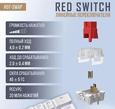 intel xeon: Клавиатура — 2