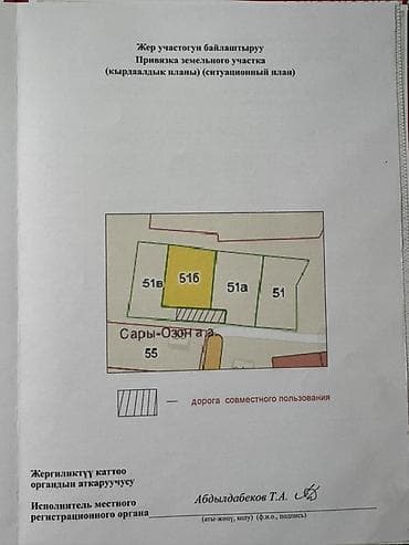 ош сити парк: 10 соток, Для строительства, Красная книга — 8