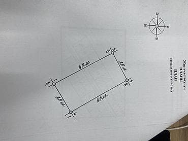 Земельные участки: 8 соток, Для строительства, Красная книга — 3