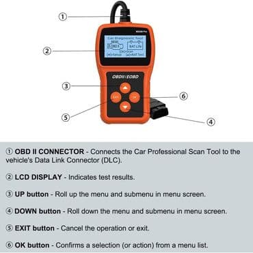 оборудование для диагностики автомобилей всех марок цена: Применимое транспортное средство: можно использовать большинство — 9