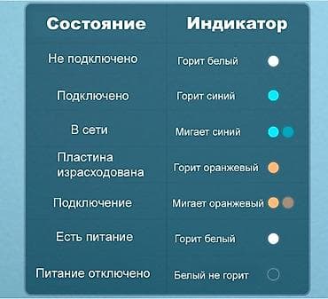 инсектицидные лампы от мух: Умный фумигатор Xiaomi Mijia Mosquito Repellent Smart Version В — 7