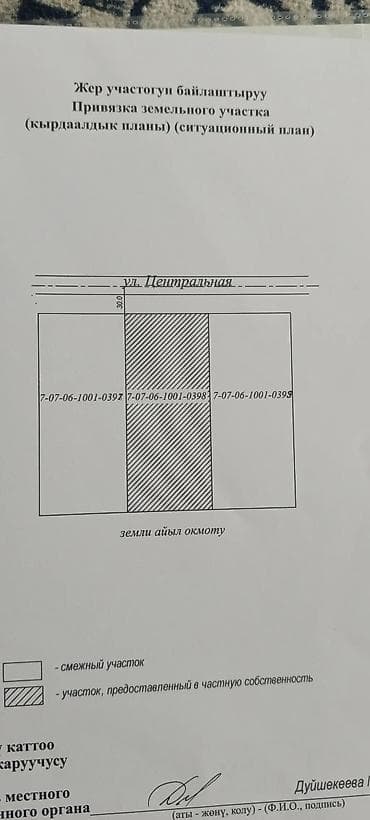 Продажа участков: 15 соток, Для бизнеса, Красная книга — 1