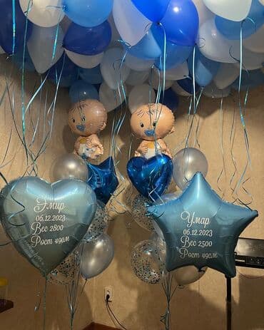 шарики на день рождения круглосуточно: Организация мероприятий | Гелевые шары — 1