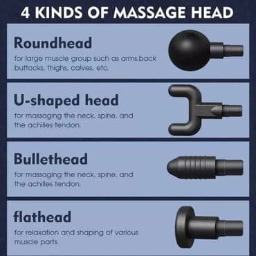 массаже: Массажер Ручной массажер, Все тело, Новый — 6