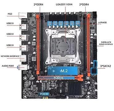 платы: Материнская плата для ПК, Б/у, LGA2011 v3, Micro-ATX — 1