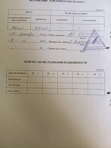 Жер участогун сатып алам: 10 соток, Курулуш — 6