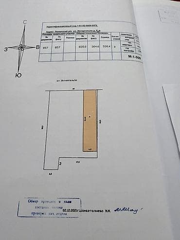вагон бу: Сдается в Аренду помещения 1 этаж 70 кв.м. И на 2 этаже 140 кв.м — 1