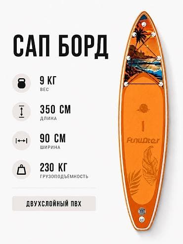 Лодка, ПВХ