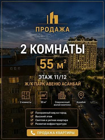 Недвижимость: 2 комнаты, 55 м², Элитка, Асанбай мкр Элитка, 11 этаж, Евроремонт — 1