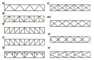 прайс лист на отделочные работы бишкек 2024 год: Изготавливаем навесы любой формы и под ваши размеры! Предлагаем: ✅ — 15