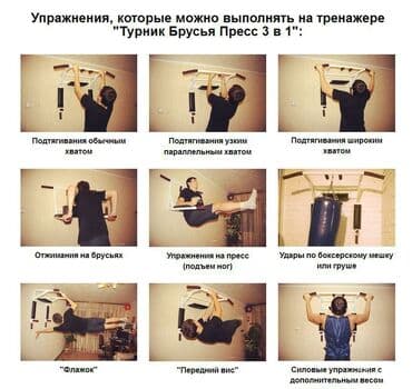 купить турник для дома: Турник, Новый, Бесплатная доставка — 1