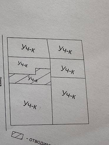 обмен на участок: 4 соток, Для строительства, Красная книга, Договор купли-продажи — 2