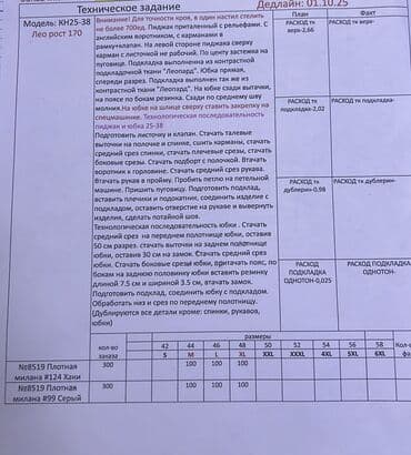 Пуговичница: Технолог — 1