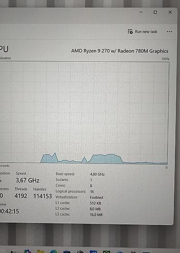 thinkpad e14: Игровой, Б/у, AMD Ryzen 9 — 7