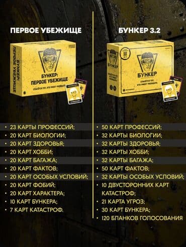 настольный теннис цена: БУНКЕР Первое убежище Настольная игра для компании взрослых от 18 лет — 3