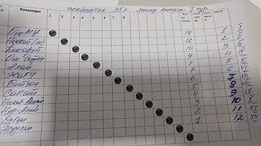 Гостевой дом/частный дом у подножия горы с большим крытым двором