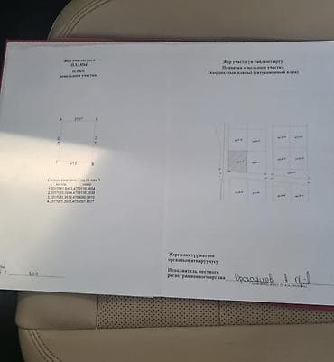 снять дом для отдыха: 5 соток, Для строительства, Красная книга — 5