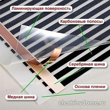 Электрики: Электрик | Монтаж выключателей, Монтаж проводки, Монтаж розеток Больше 6 лет опыта — 2