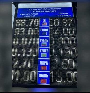 рекламные баннеры бу: | Вывески, Лайтбоксы, Дорожние указатели, | Монтаж, Демонтаж, Снятие размеров — 4