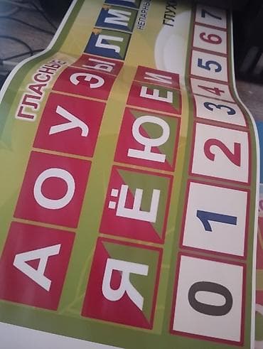 плакаты: Представляем учебный плакат, предназначенный для обучения русскому — 2