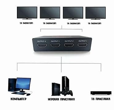 mini projector: Разветвитель HDMI 1×4 UHD (4K×2K, 3D) Назначение: распределение — 4