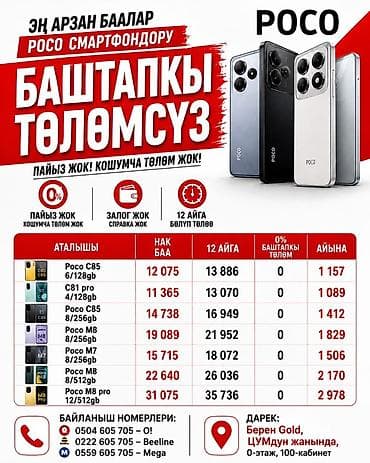 ayfon 15: 🔥 ЭЛМОБАЙЛДАН ҮЙ ТЕХНИКАСЫН АРЗАН АЛЫҢЫЗ! 🧺 LG Кир жуугуч машина — — 3