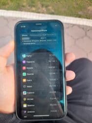 айфон xr цена в бишкеке 128 гб бу: IPhone Xr, Б/у, 64 ГБ, Black Titanium, Чехол, Коробка, 77 % — 3