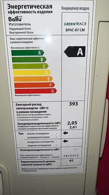 midea s8: Мобильный кондиционер, Б/у, Ballu, Инверторный — 6