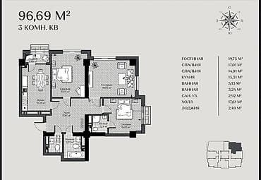 mega hous: 3 комнаты, 97 м², Элитка, 16 этаж, Готовая ПСО (под самоотделку) — 3