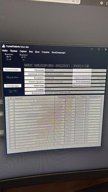 ide hdd: Накопитель для ПК, Б/у, Western Digital (WD), HDD, 3 ТБ, 3.5", Для сервера — 2