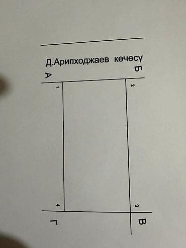 дома бишкеке: 4 соток, Для строительства, Красная книга — 1