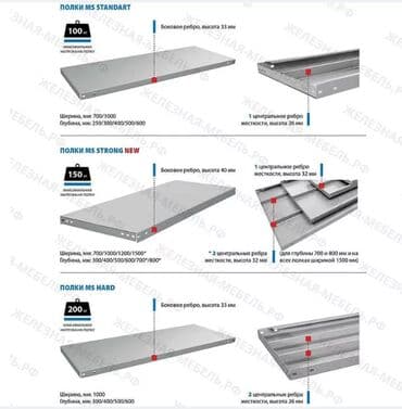 полки для товара в магазин: Стеллаж MS STANDART 2550х1000х600 (4 полки) Предназначен для хранения — 5