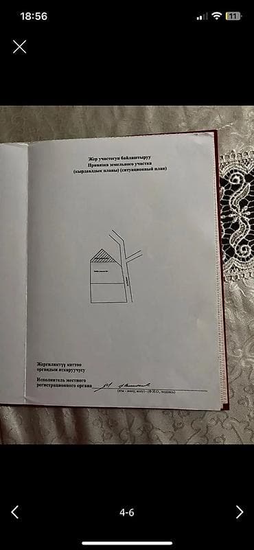 учас: 5 соток, Кызыл китеп — 1