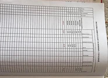 estate: 6 соток, Для строительства, Красная книга, Тех паспорт, Договор купли-продажи — 1