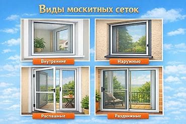 москитные сетки установка: Москитная сетка, Внутренняя, На заказ — 2