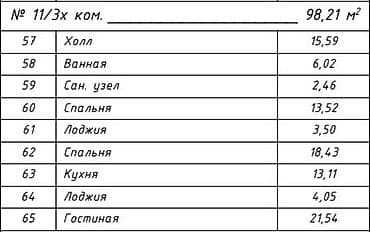 Новостройки от застройщика: Строится, 3 комнаты, 98 м² — 3