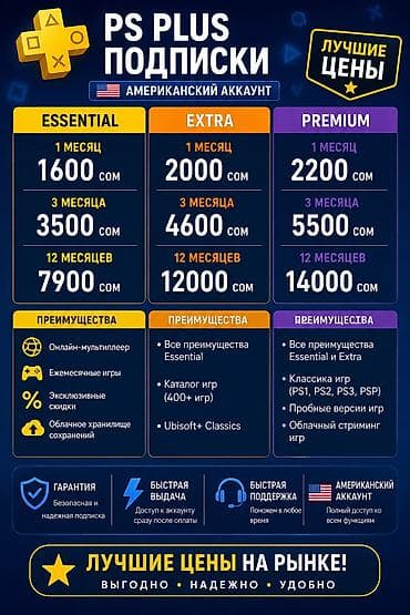 nitendo switch: 🎮 PlayStation Plus на американский аккаунт PS5 🇺🇸 ✅ Essential / Extra — 1