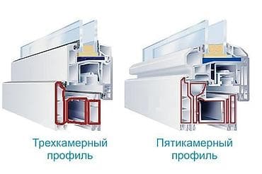 ПВХ-окна с трёхкамерным и пятикамерным профилем - Профиль: выбор из