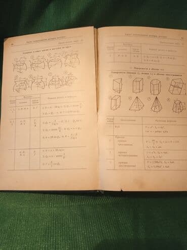 купить школьную доску для начальных классов: Продам, Справочник металлиста". 1987г.издания. Всё для обработки — 2