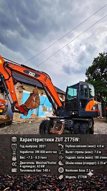 work equip: Экскаватор, 2021 г., Колесный — 1