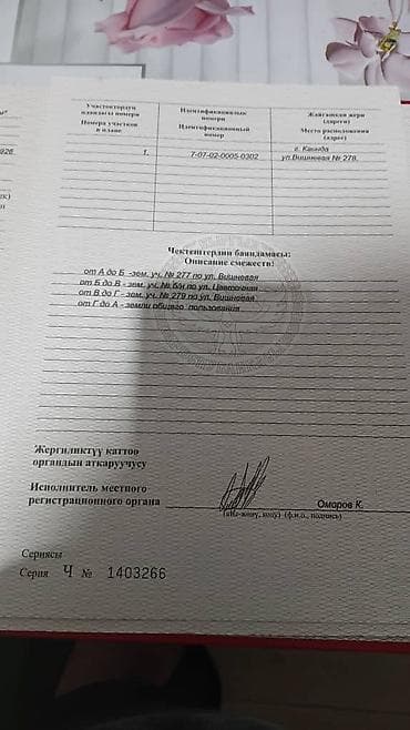 продажа малосемеек: 8 соток, Для сельского хозяйства, Красная книга — 4